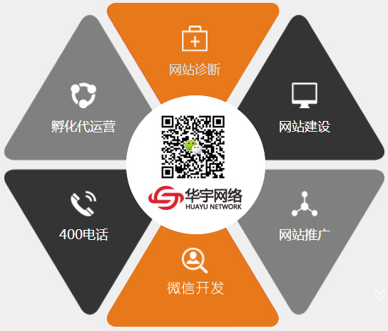 大型集團、上市公司網站(zhàn)建設解決方案