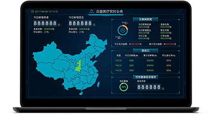 北京系統開發